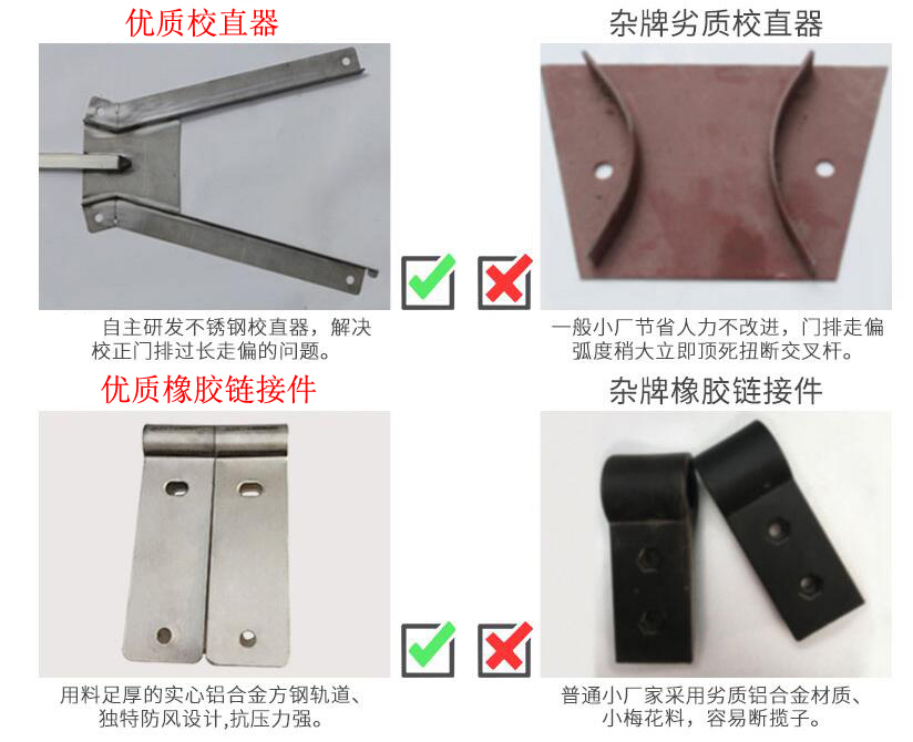 閔行伸縮門