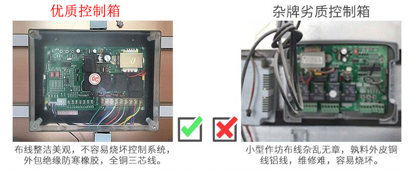 閔行伸縮門